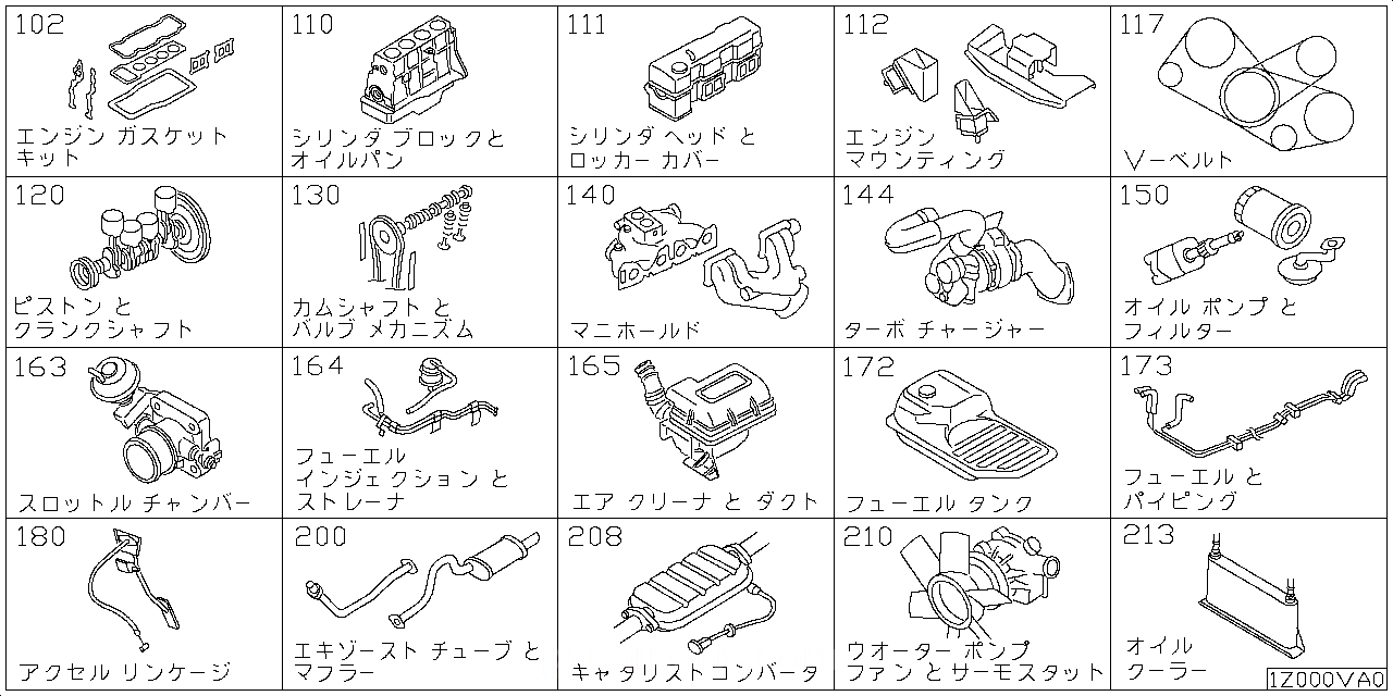 エンジン ガスケットキット