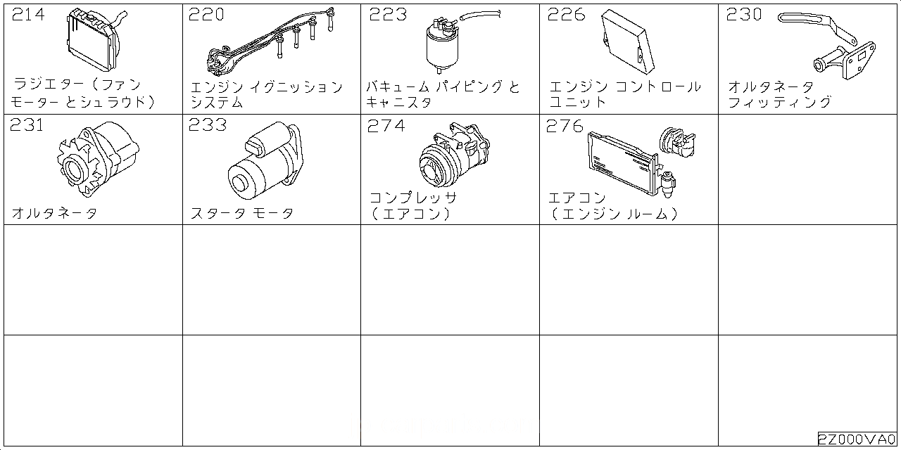 ラジエター シュラウド & ファンモーター