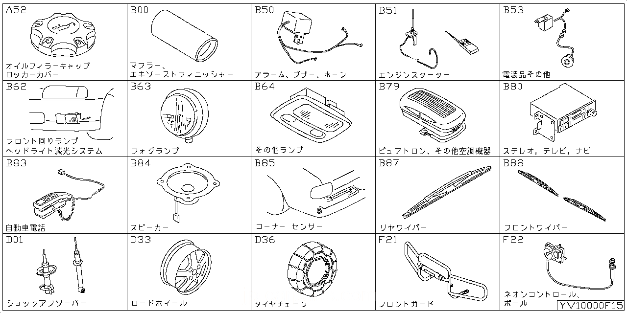 エンジン