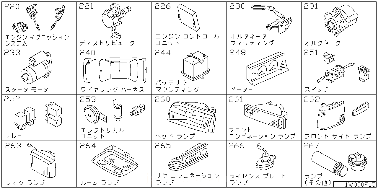 エンジン イグニッション システム