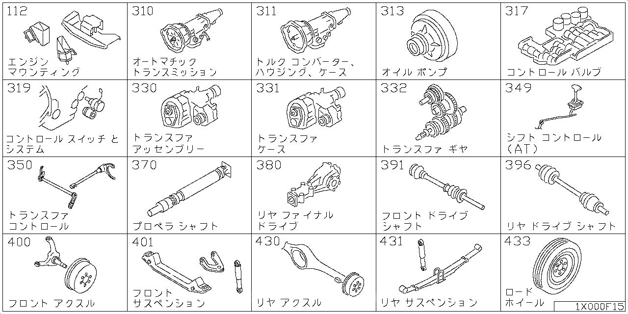 エンジン & トランスミッション マウンティング