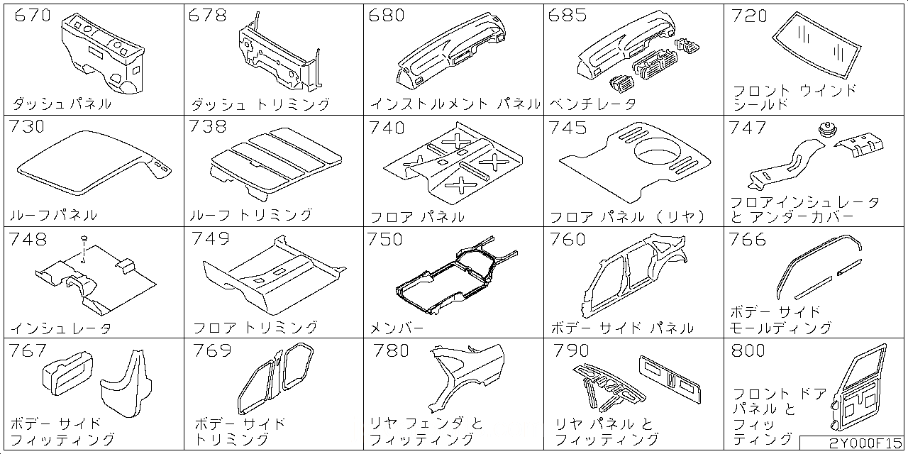 ダッシュ パネル