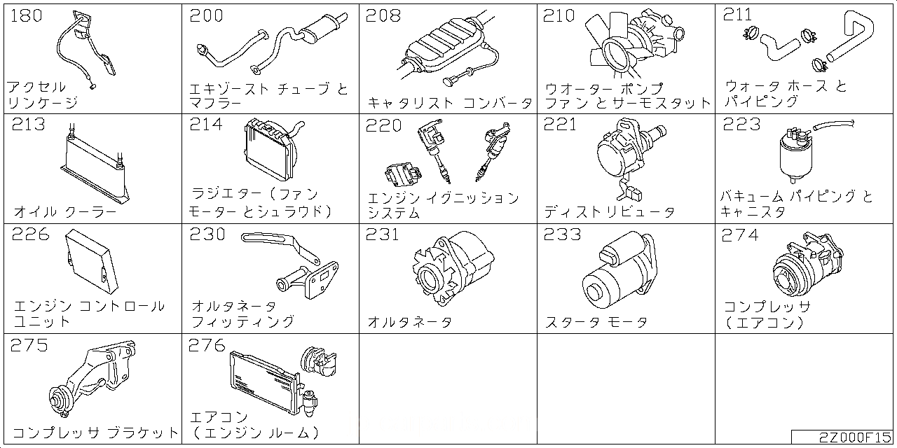 アクセラレーター リンケージ