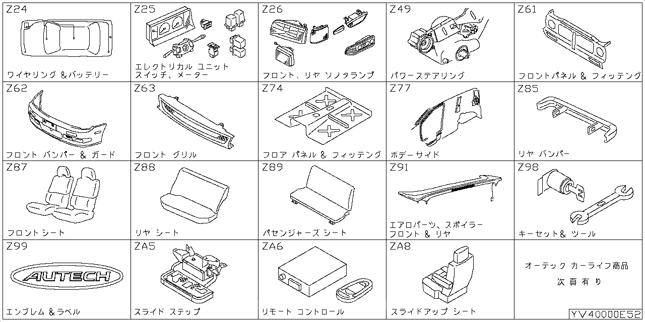 ワイヤリングハーネス & バッテリー