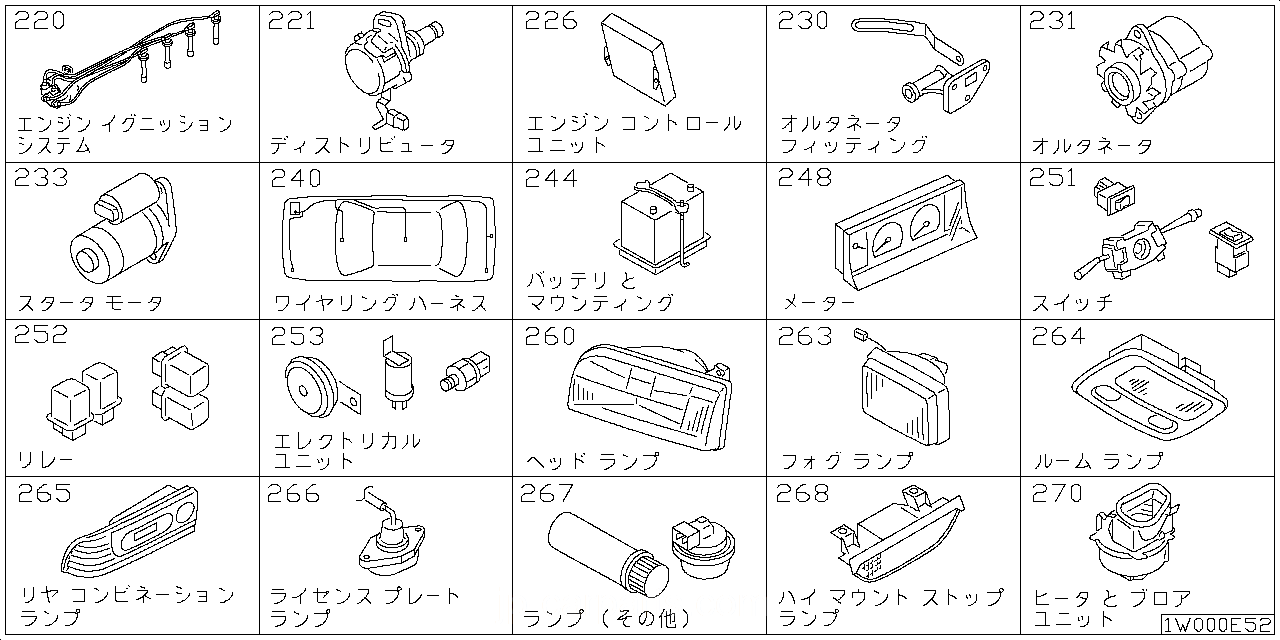 エンジン イグニッション システム