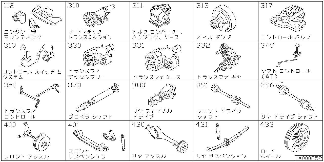 エンジン & トランスミッション マウンティング