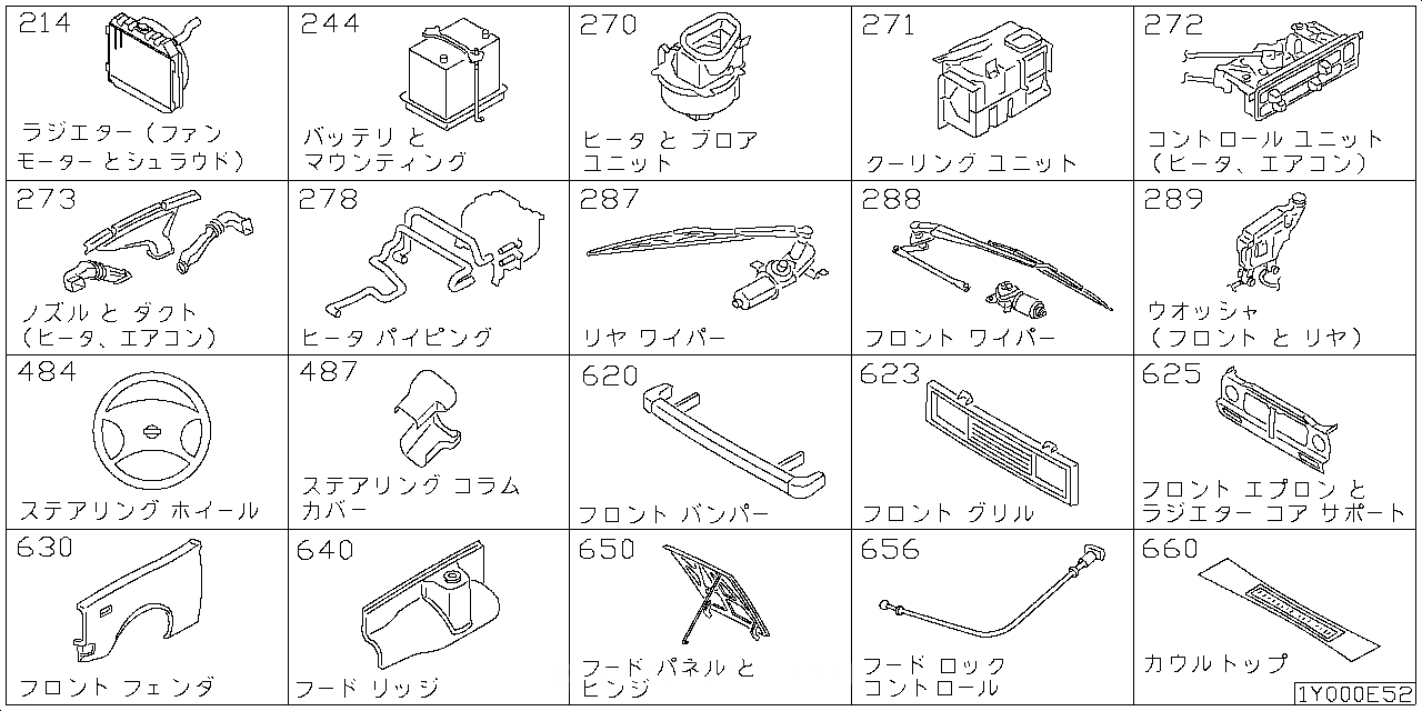 ラジエター シュラウド & ファンモーター