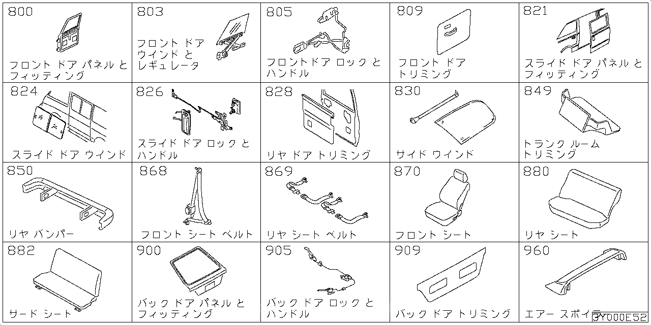 フロント ドア パネル & フィッティング