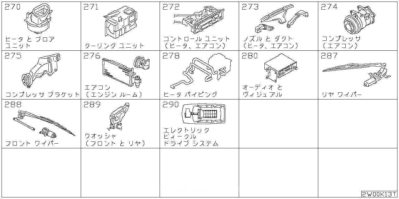 ヒーター & ブロワ ユニット