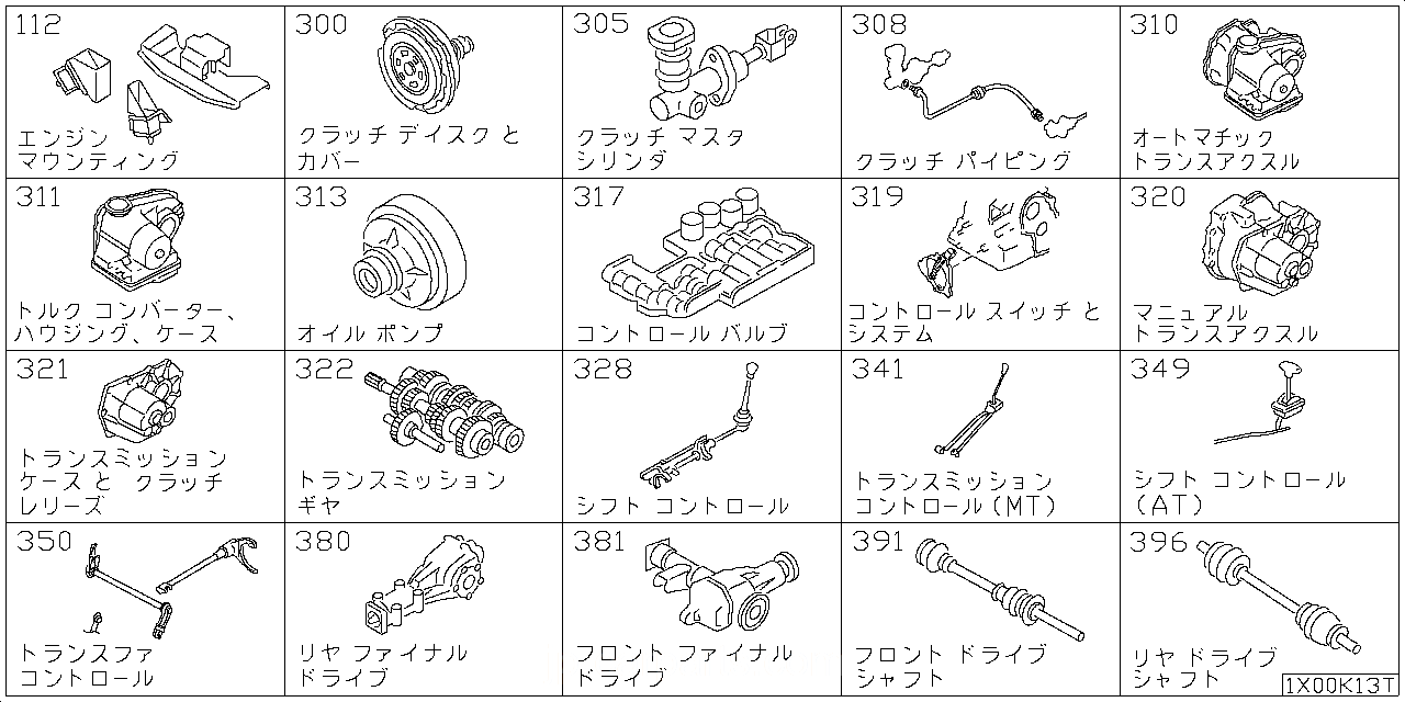 エンジン & トランスミッション マウンティング