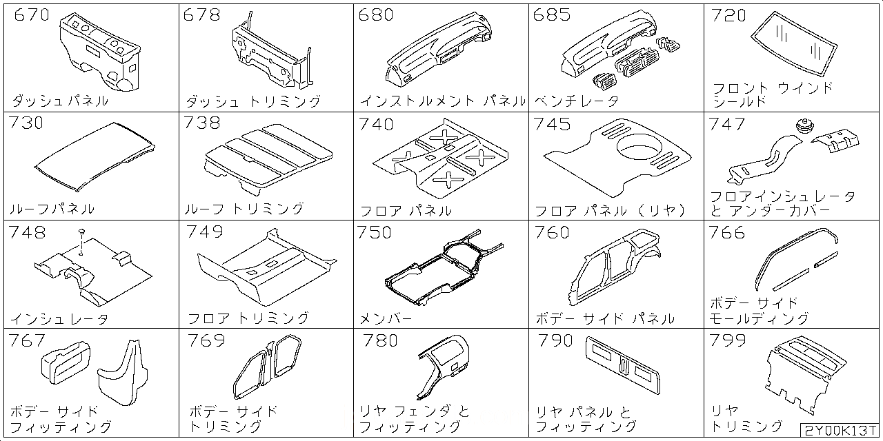 ダッシュ パネル