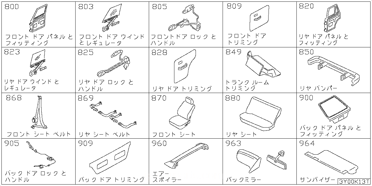 フロント ドア パネル & フィッティング