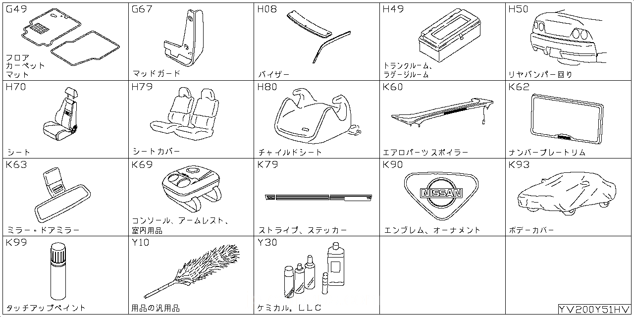 フロア カーペット/マット