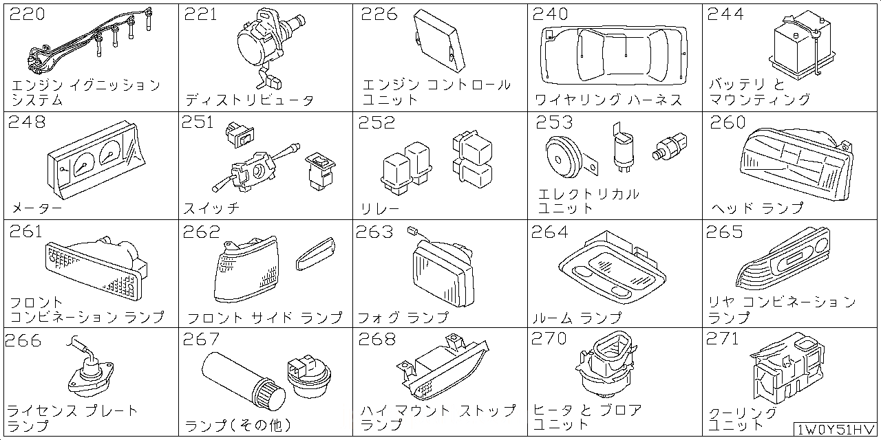 エンジン イグニッション システム