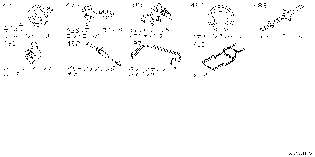 ブレーキ サーボ & サーボ コントロール