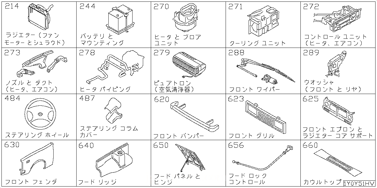 ラジエター シュラウド & ファンモーター