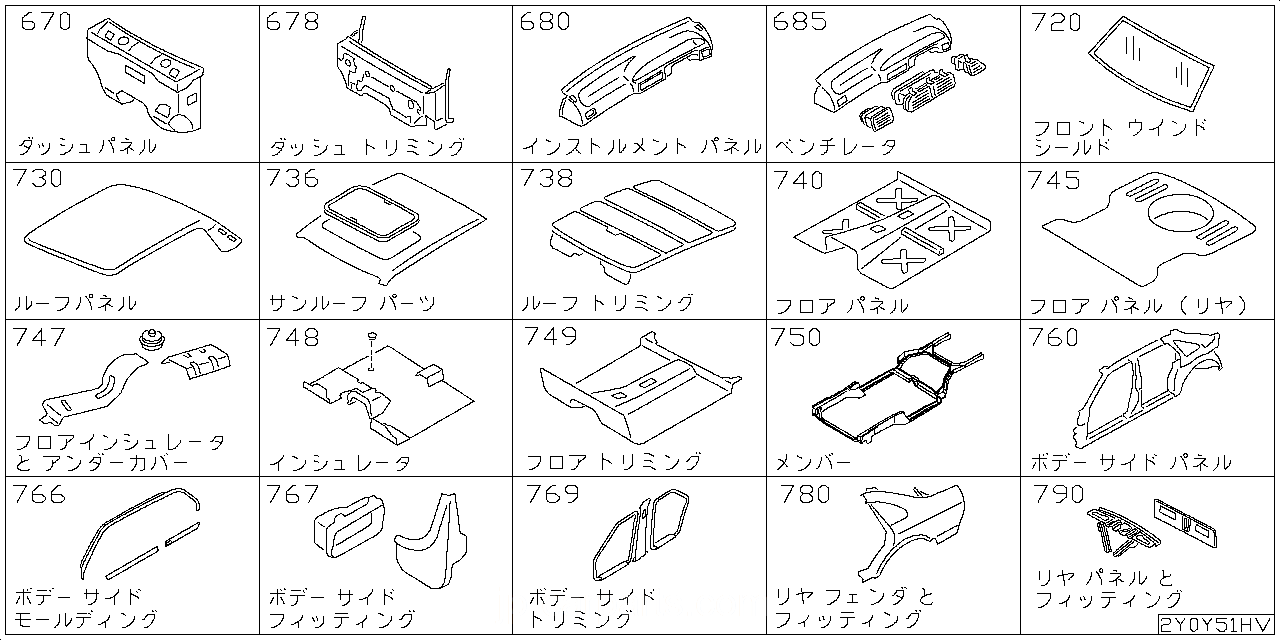 ダッシュ パネル