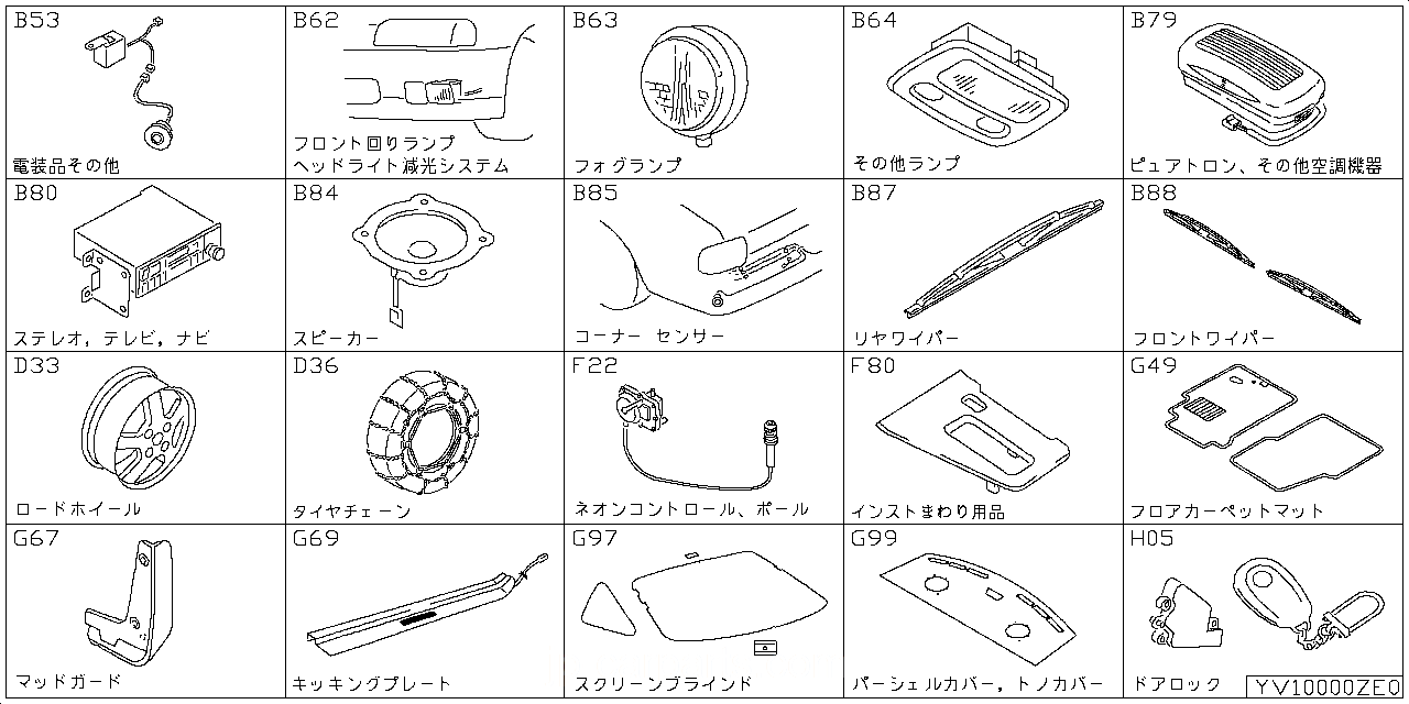 エレクトリカル  その他