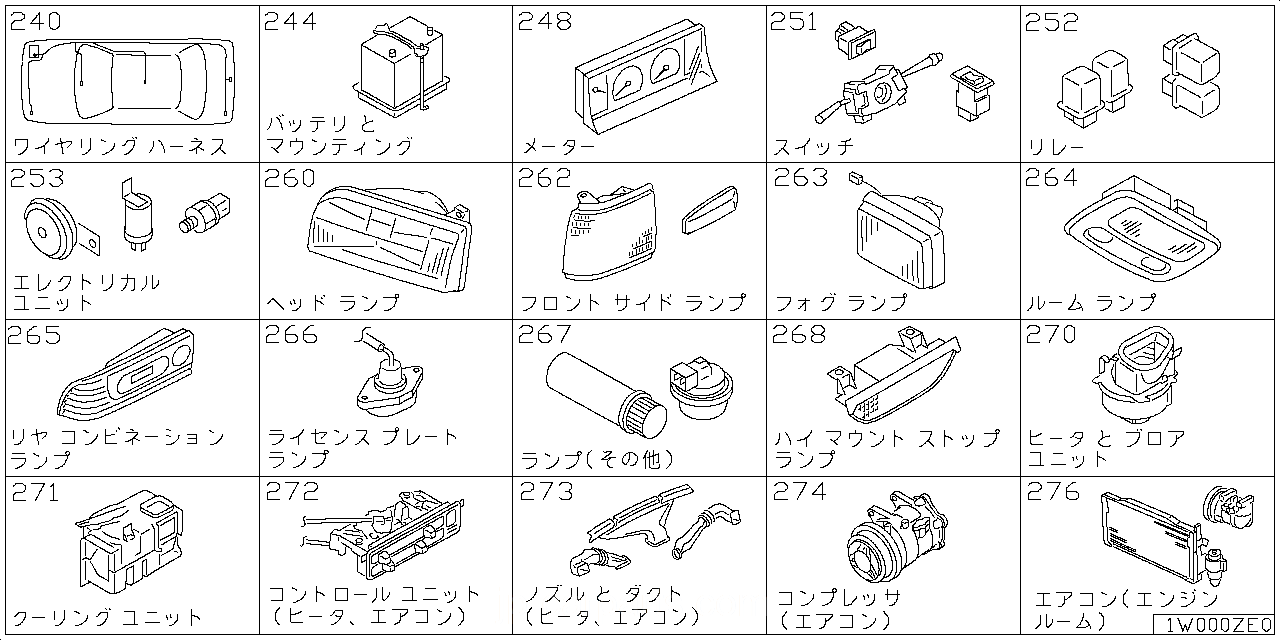 ワイヤリング ハーネス