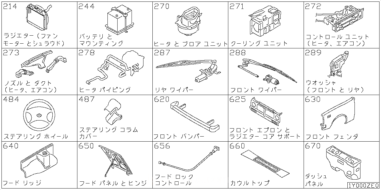 ラジエター シュラウド & ファンモーター