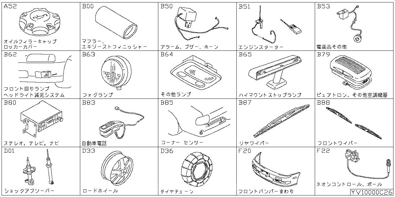 エンジン