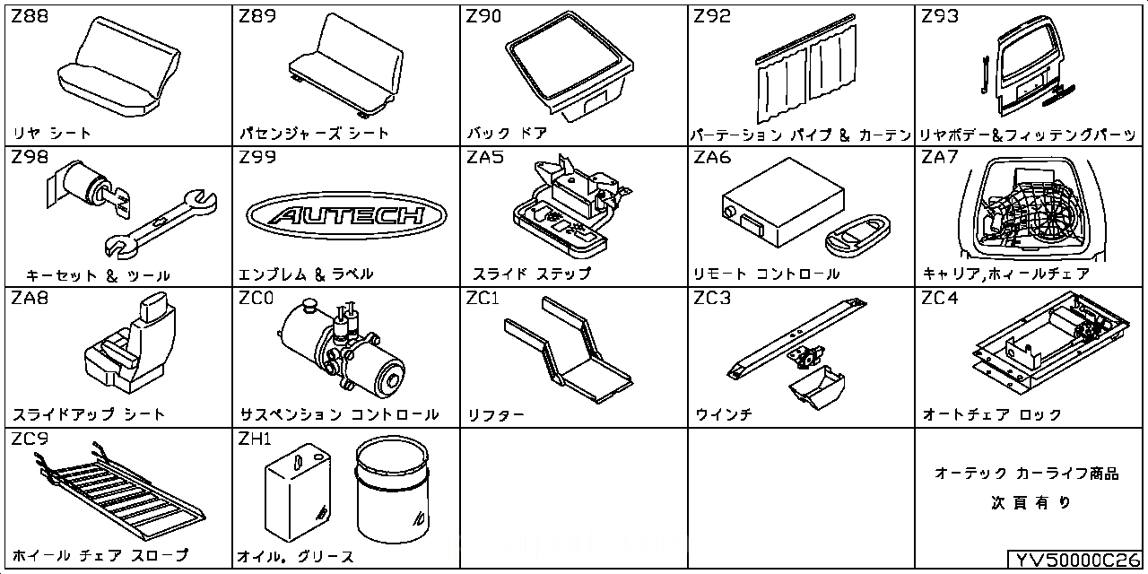 リア シート