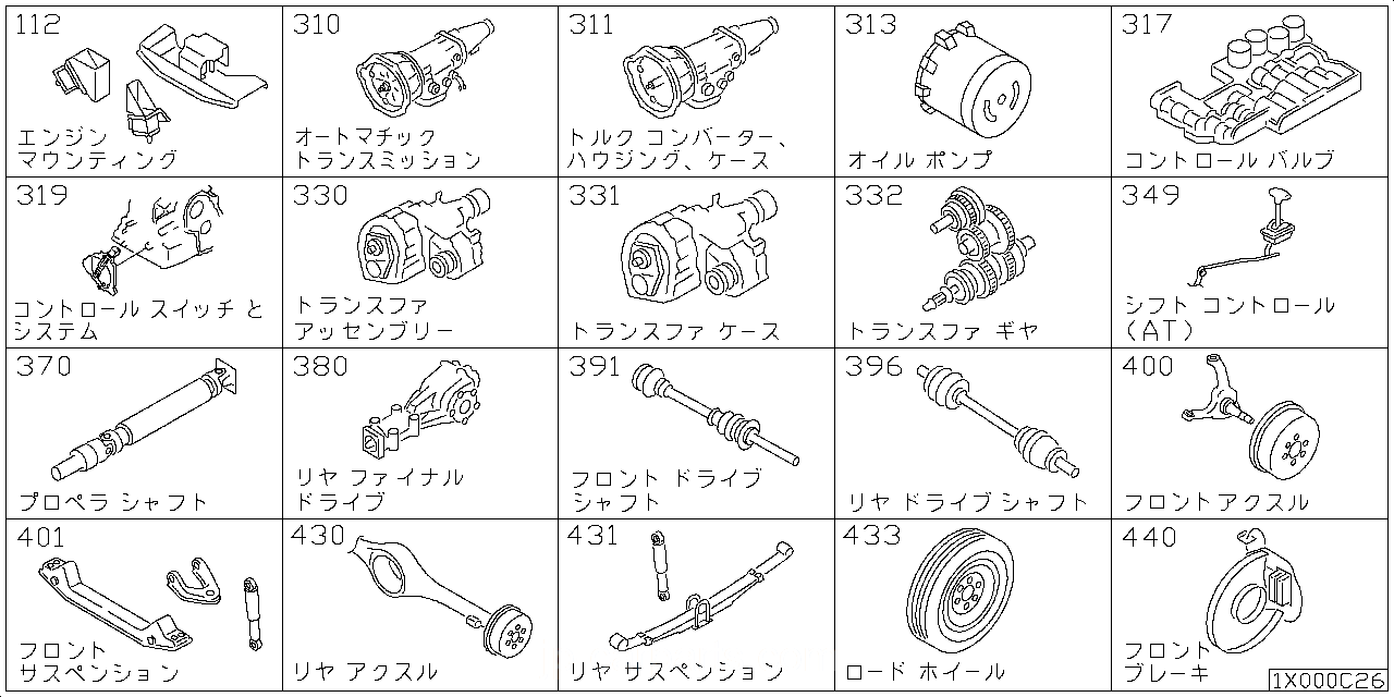 エンジン & トランスミッション マウンティング