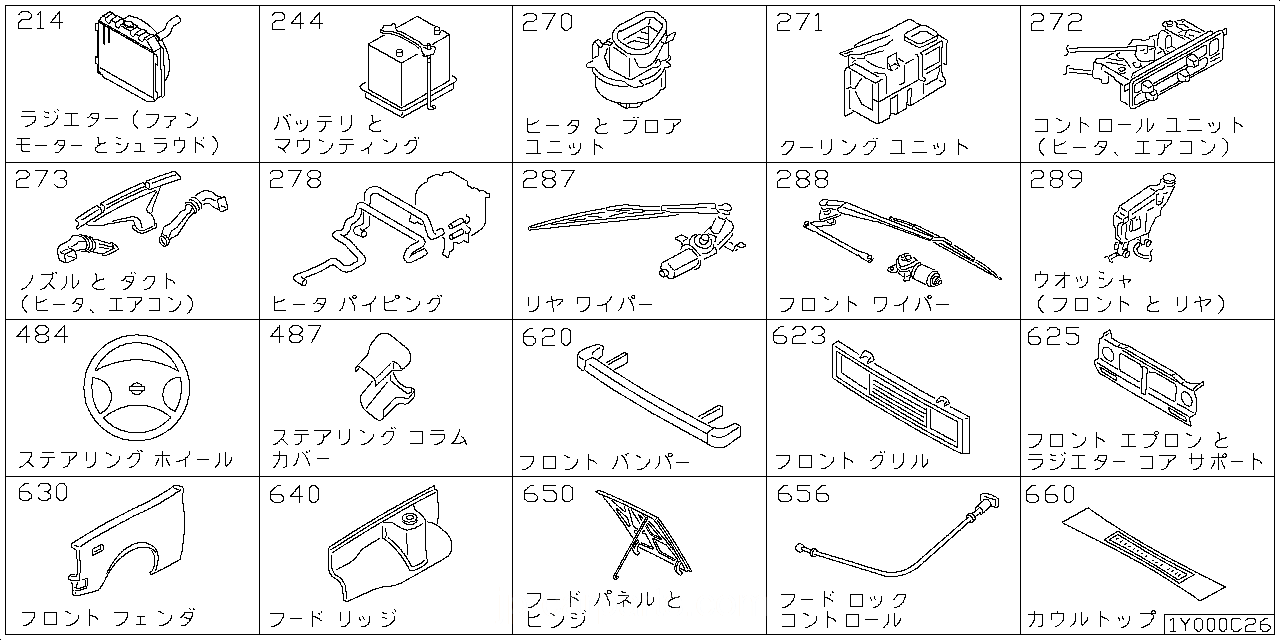 ラジエター シュラウド & ファンモーター