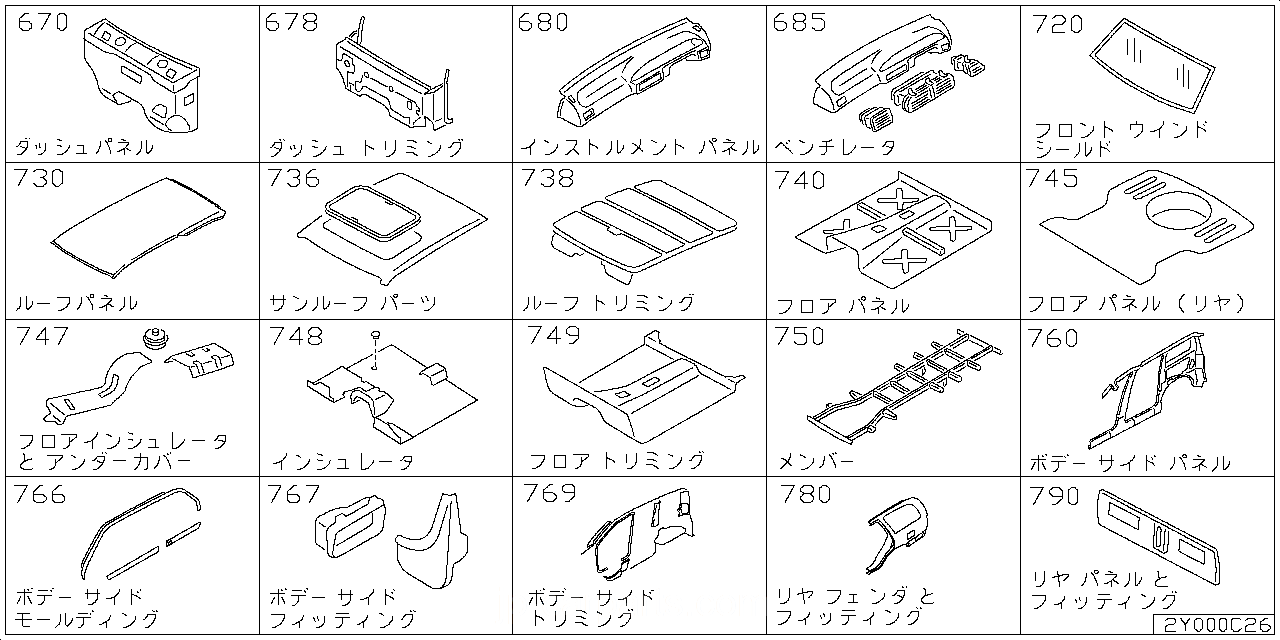 ダッシュ パネル