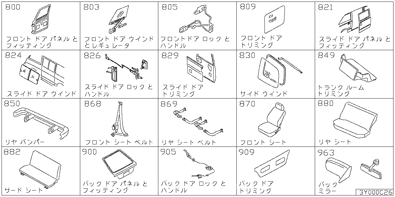 フロント ドア パネル & フィッティング