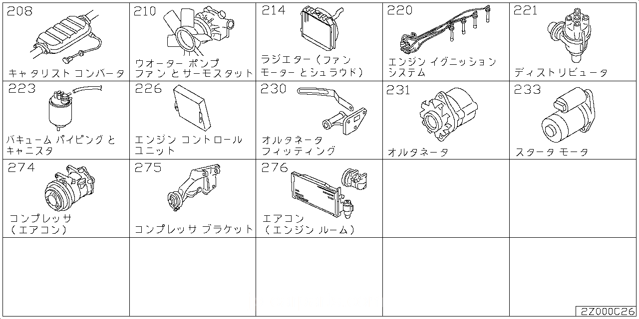 キャタリスト コンバーター エキゾースト フューエル & URE インジェクション