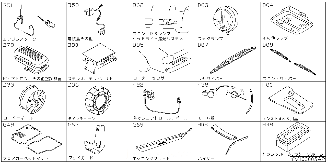 エンジン スターター