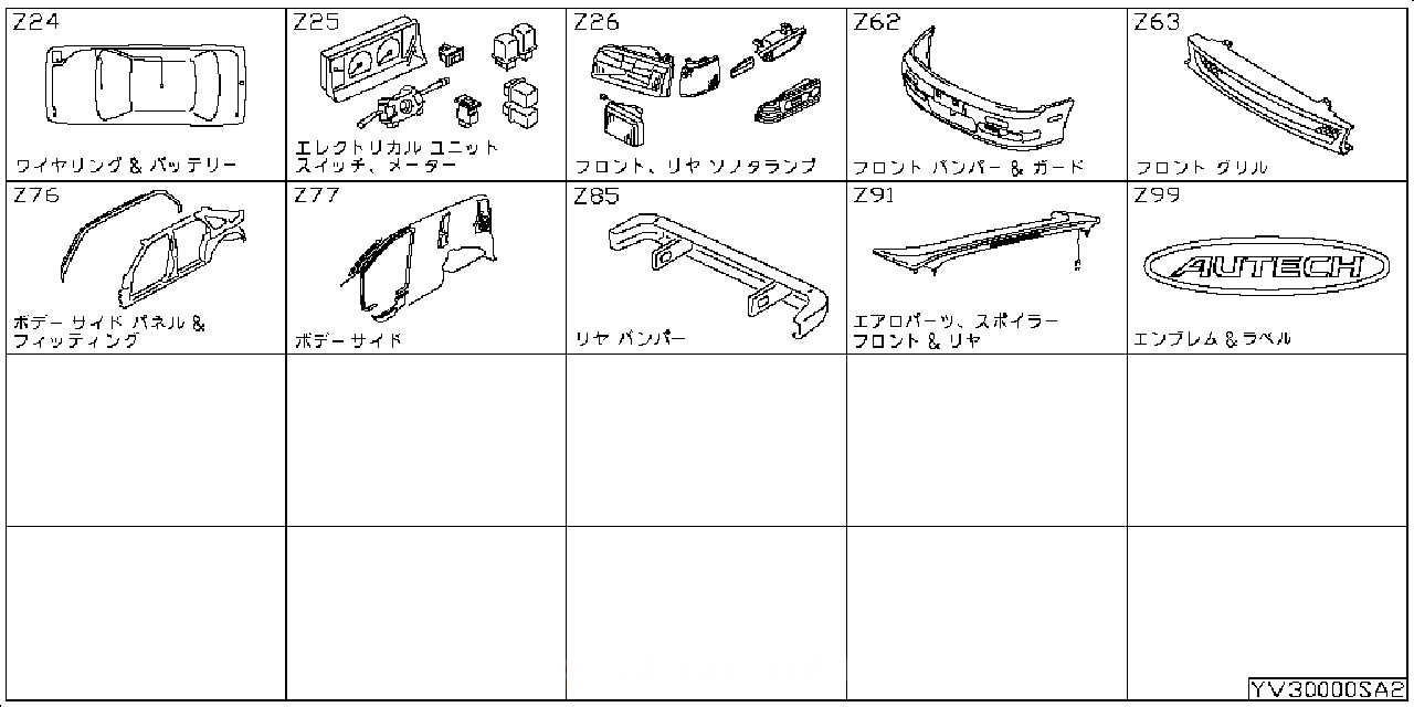 ワイヤリングハーネス & バッテリー