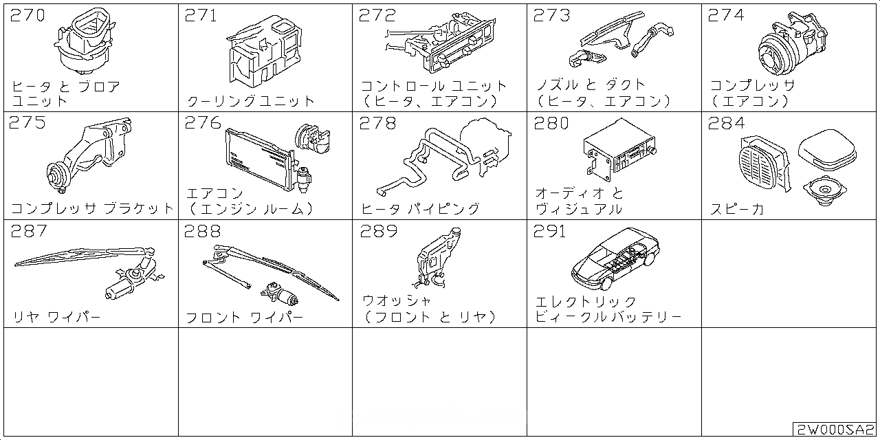 ヒーター & ブロワ ユニット