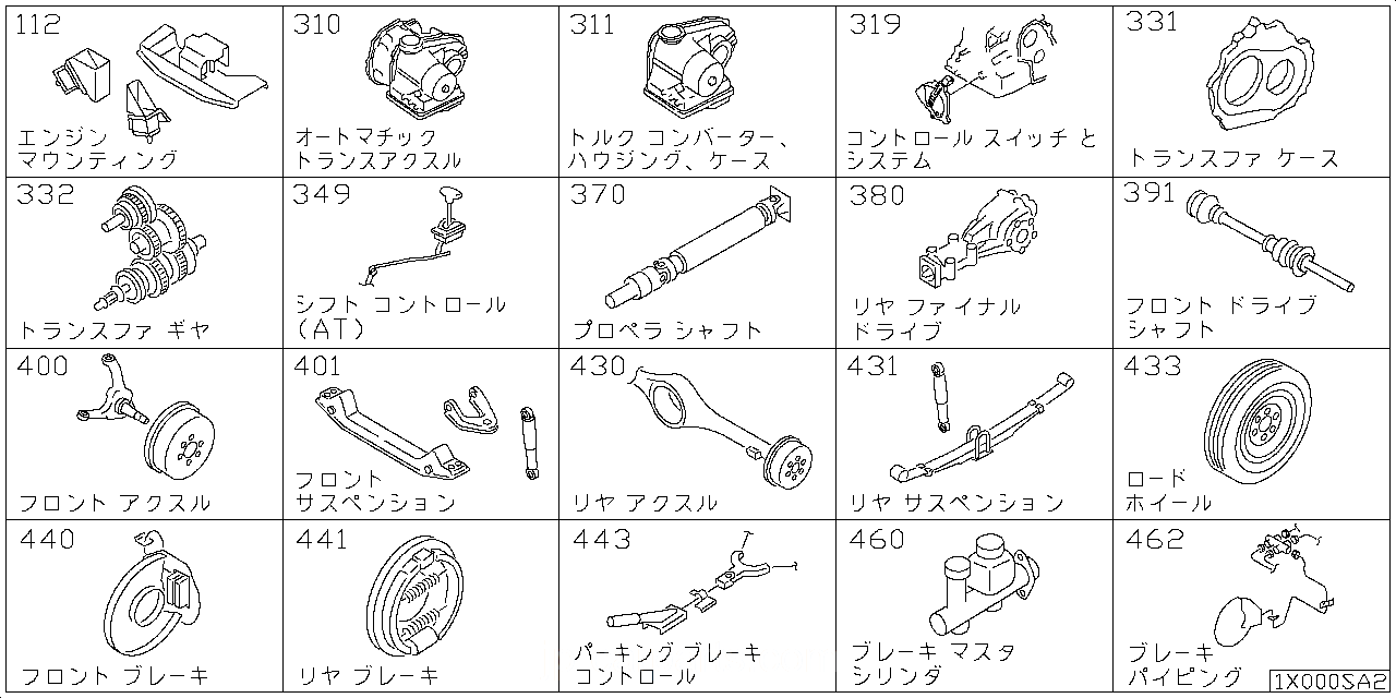 エンジン & トランスミッション マウンティング