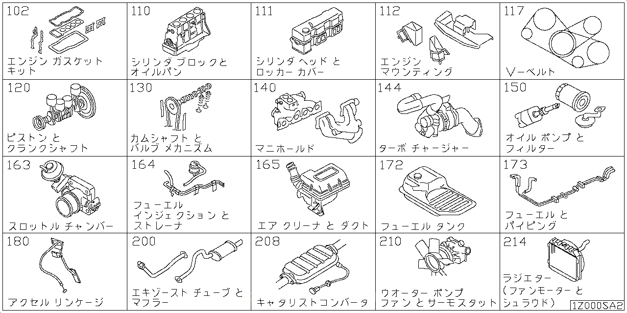 エンジン ガスケットキット