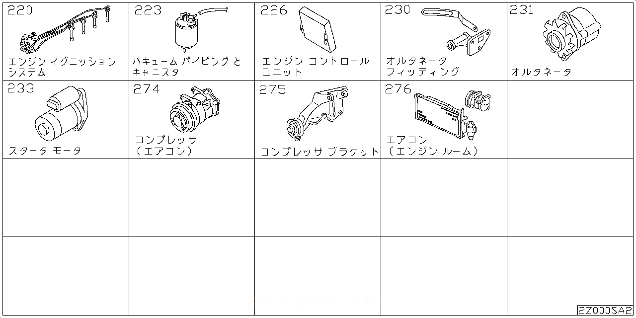 エンジン イグニッション システム