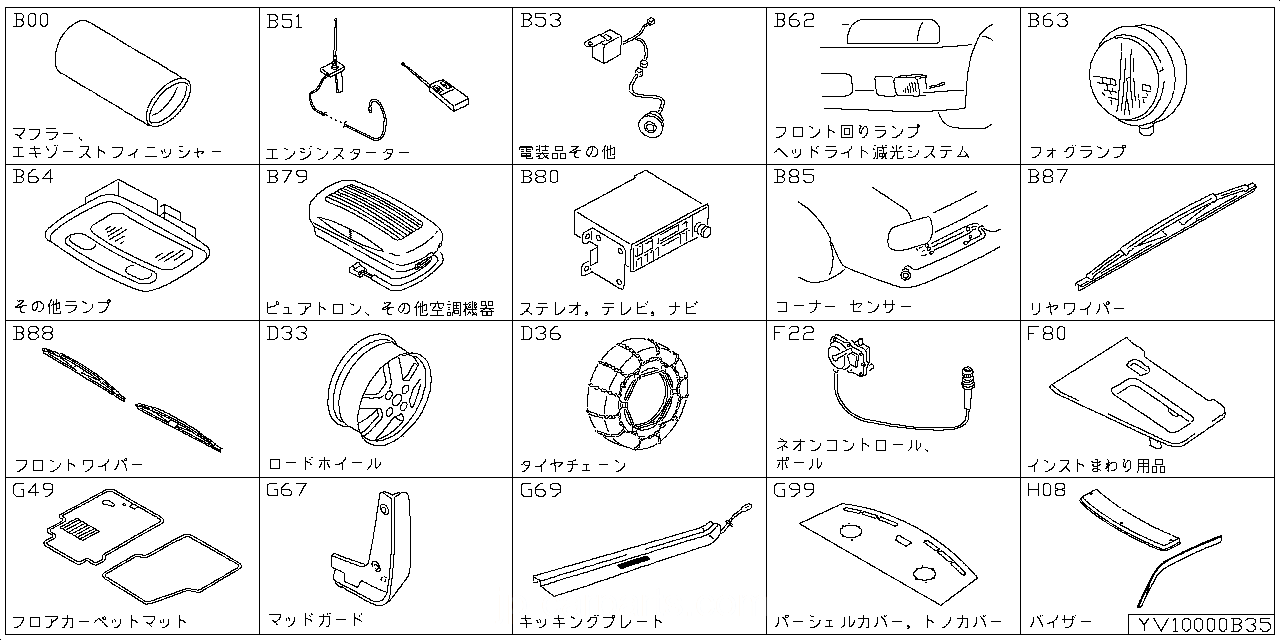 エキゾースト フィニッシャー