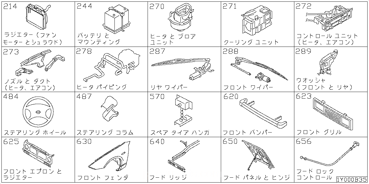 ラジエター シュラウド & ファンモーター