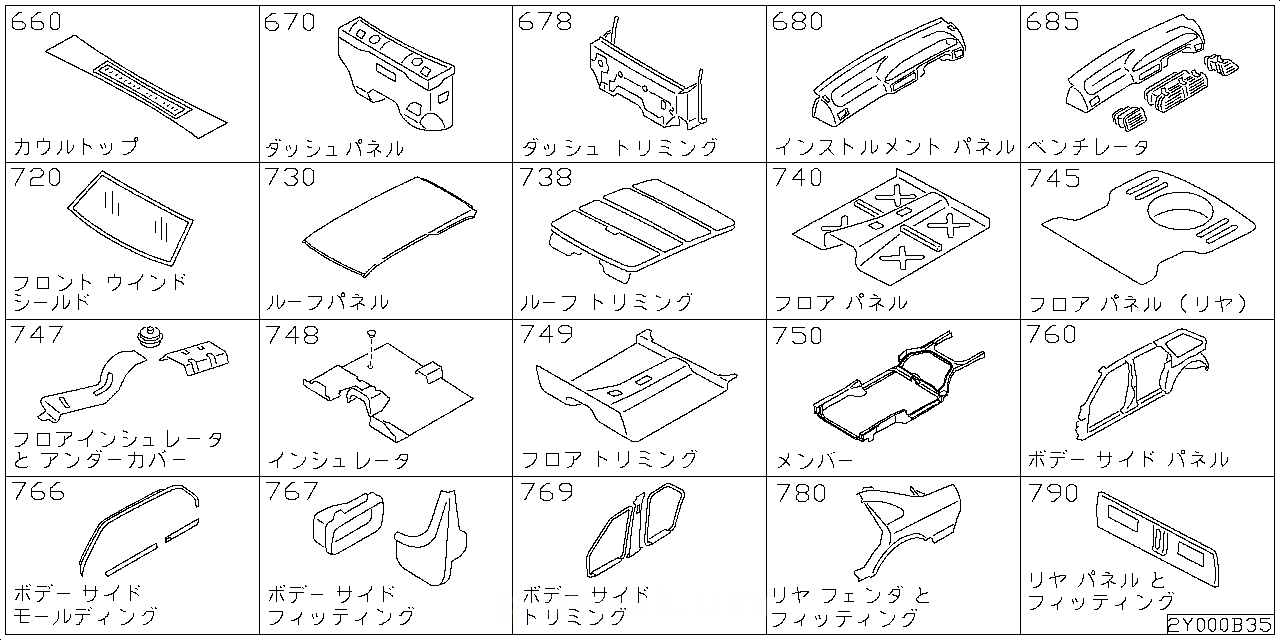 カウル トップ