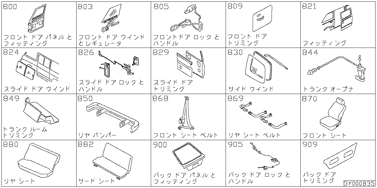 フロント ドア パネル & フィッティング