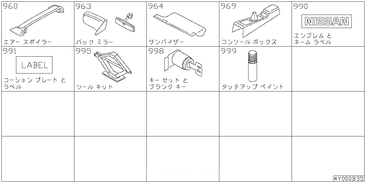 エア スポイラー