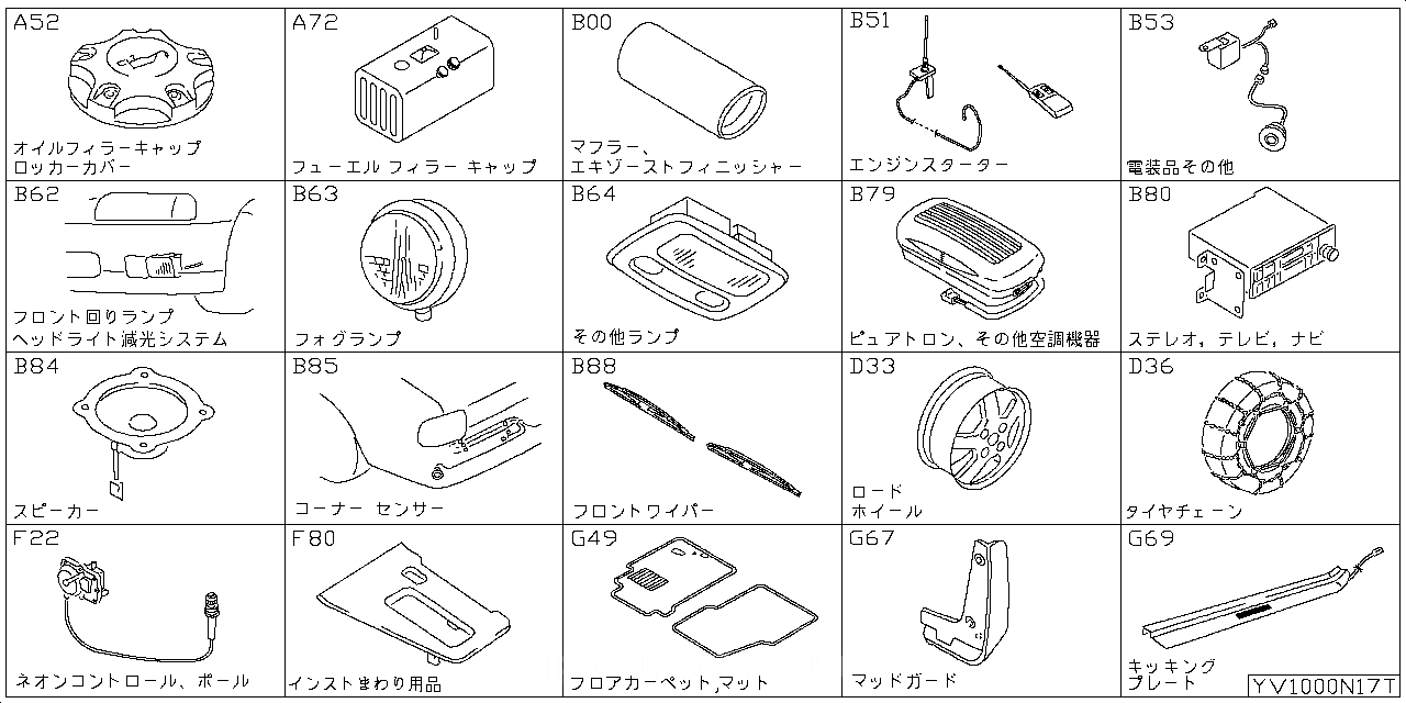 エンジン