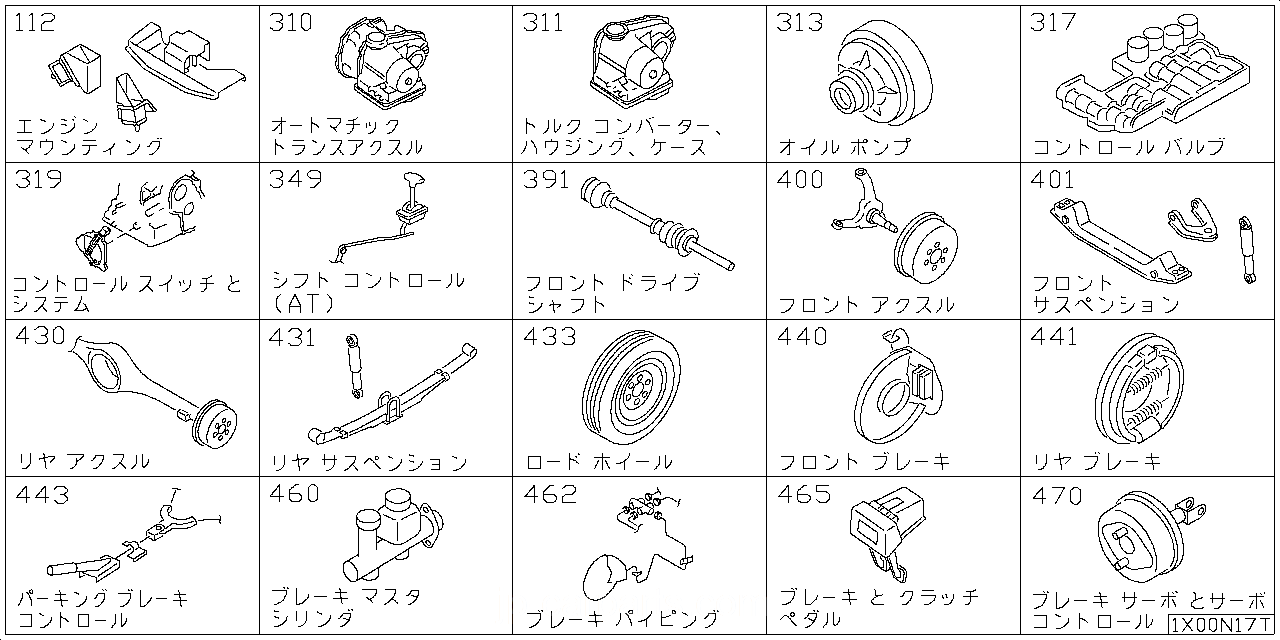 エンジン & トランスミッション マウンティング