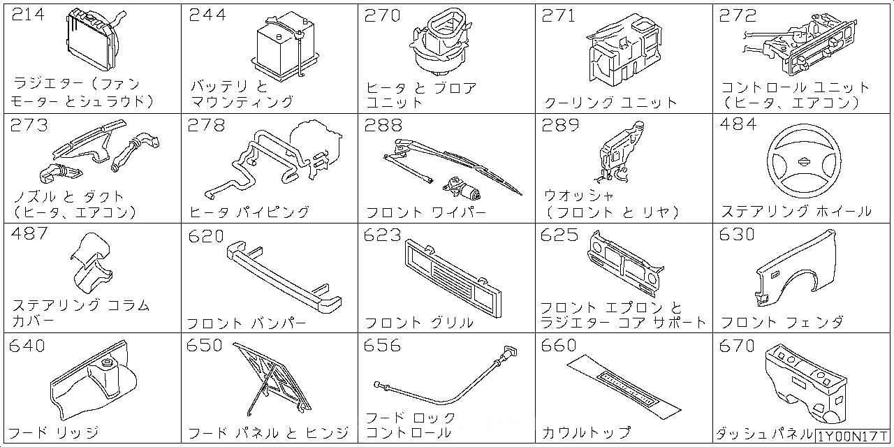 ラジエター シュラウド & ファンモーター