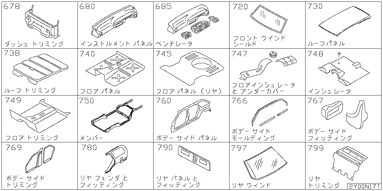 ダッシュ トリミング