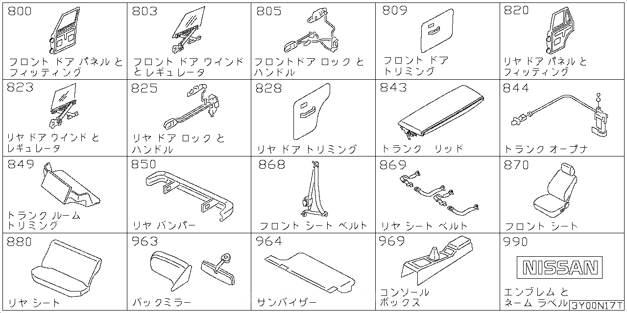 フロント ドア パネル & フィッティング