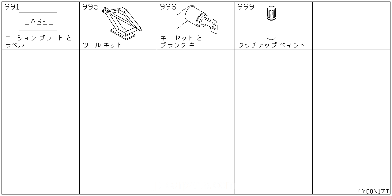 コーション プレート & ラベル