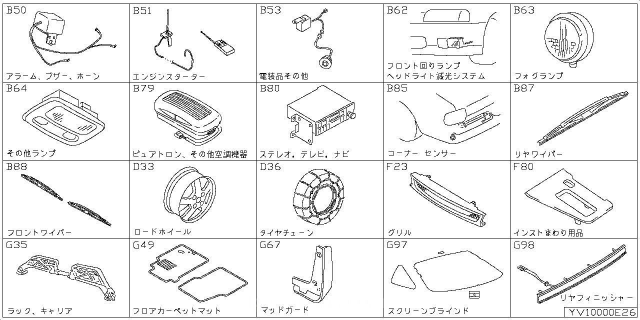 アラーム ブザー ホーン