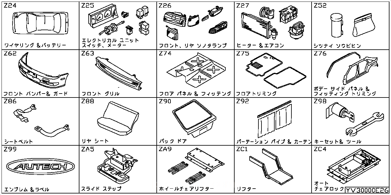 ワイヤリングハーネス & バッテリー